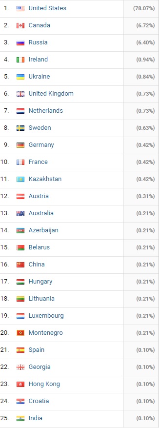 countries.jpg