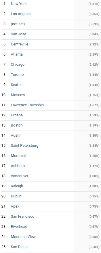 cities.jpg