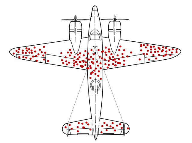 survivorship-bias.png