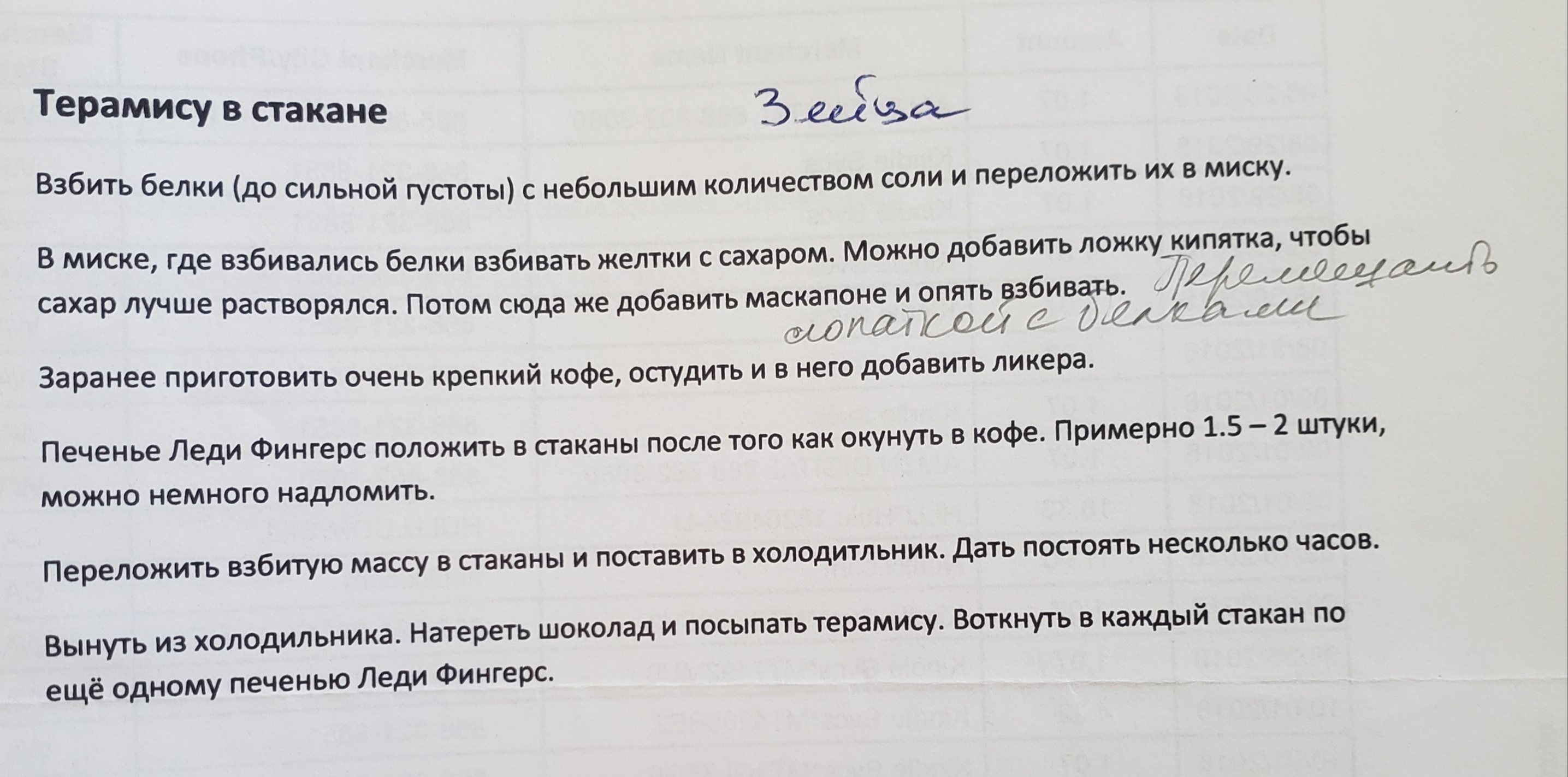Теоамису в стакане.jpg