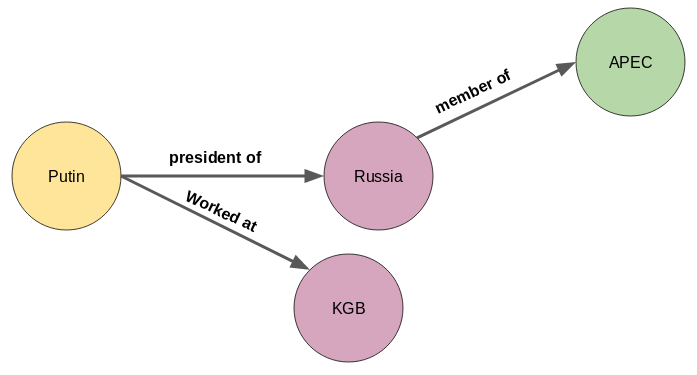 APEC.png