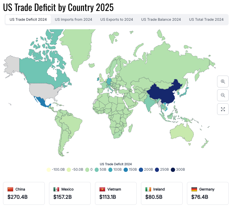 trade_balance_usa.png
