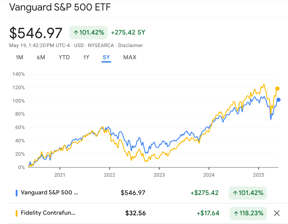 sp500.png