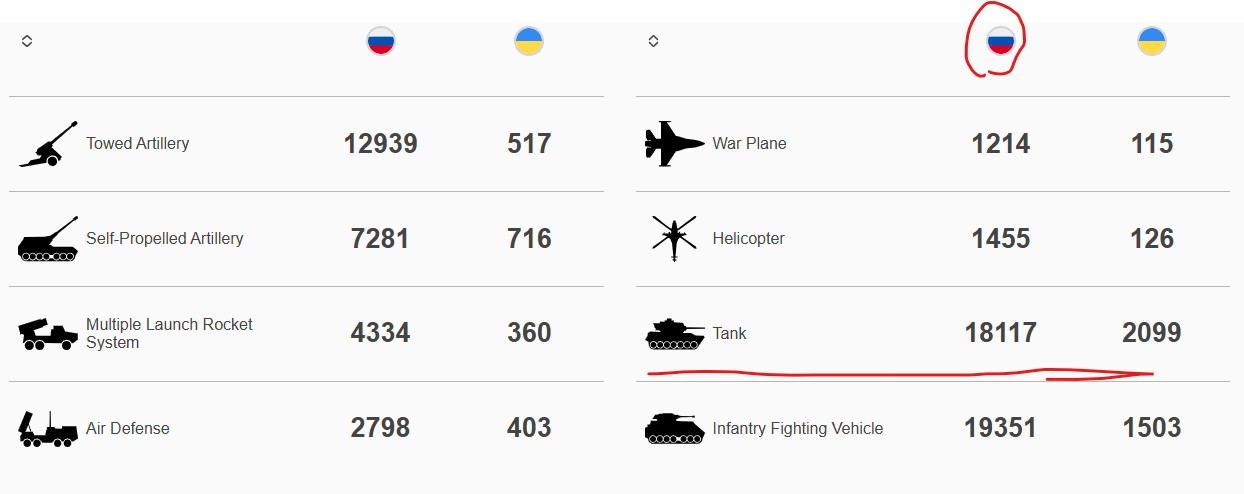 Russians.jpg