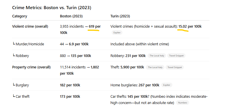 turin.png