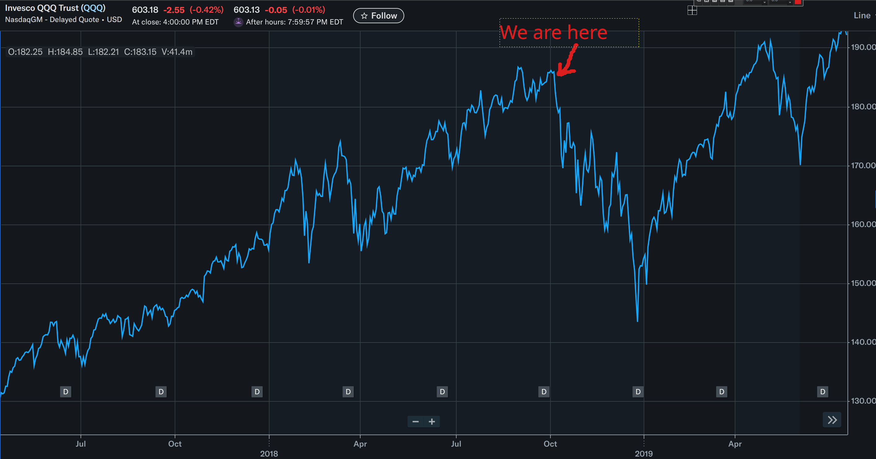 qqq-2018.png