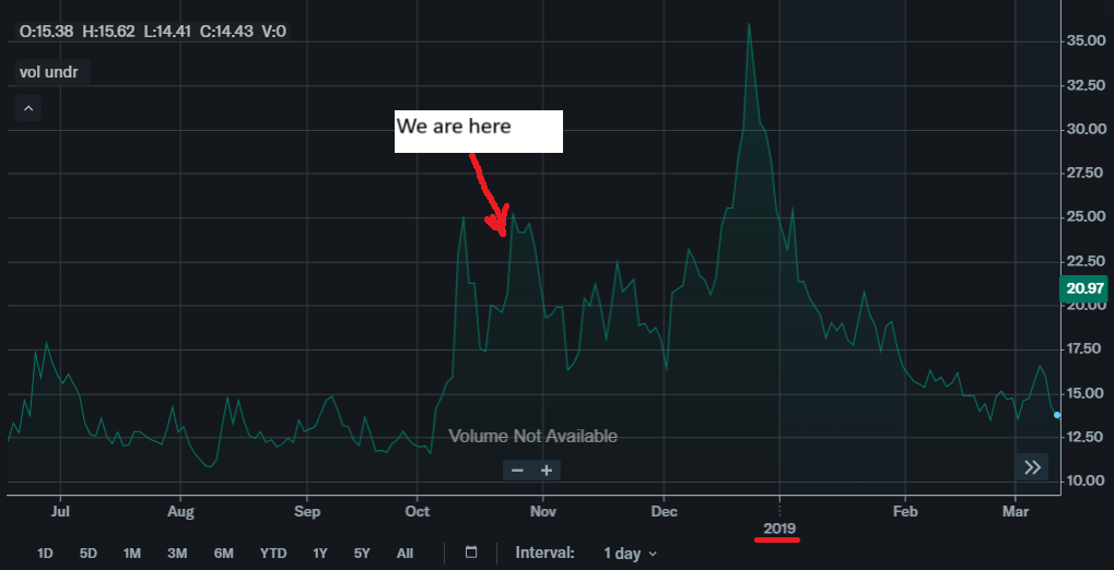 Vix.png