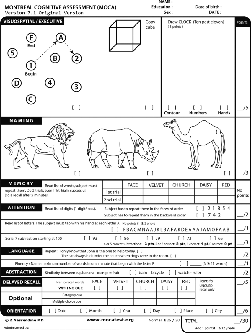 Montreal-Cognitive-Assessment-MoCA-3729212616.png
