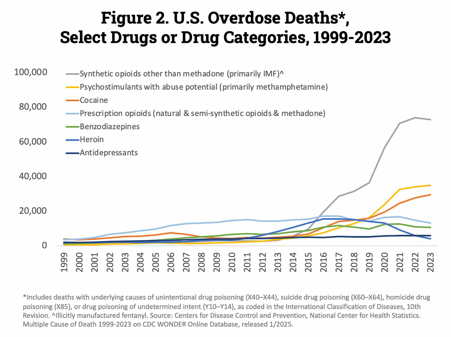 fig2-2025.jpg