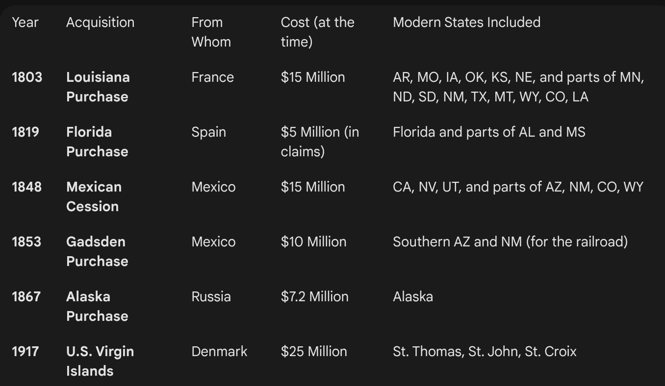 US-Acquisition.png
