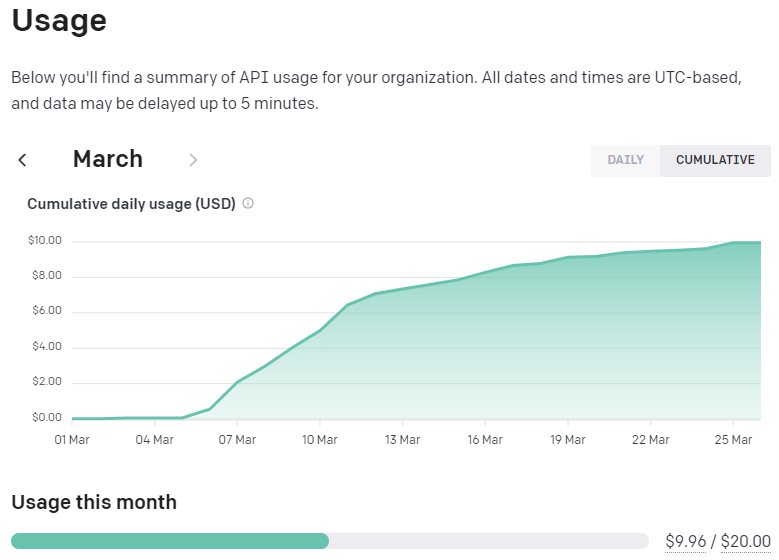 OpenAI_March_2023.png