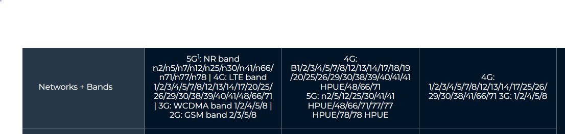 network_band.JPG